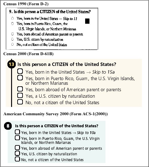 Every U.S. Census since 1850 Asked About Citizenship Status Until Obama ...